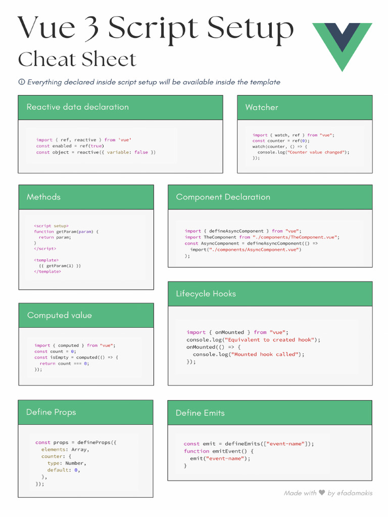 Script Setup | PDF