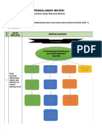 PDF LK Resume Modul Ski KB 1 - Compress