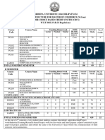 Course Structure Curriculum - R 22 Regualtions Final 1