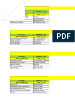 Jadwal Piket