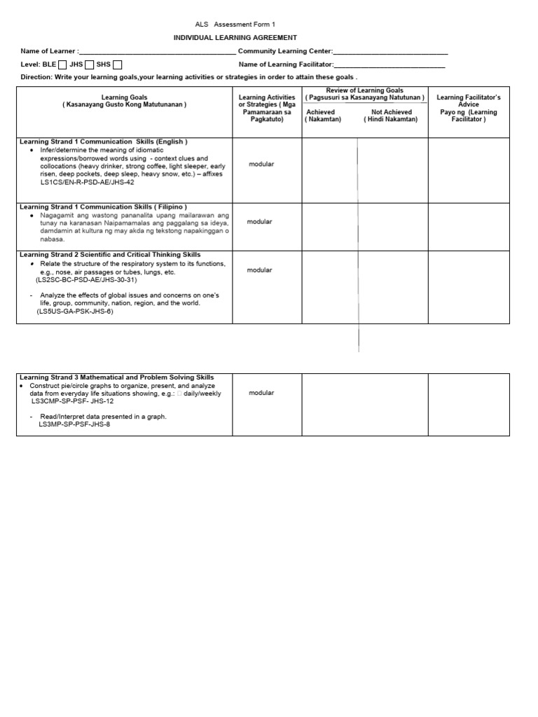 Individual Learning Agreement Template | PDF | Learning