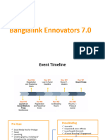 Brieaf For Banglalink Ennovators Challenge 7.0