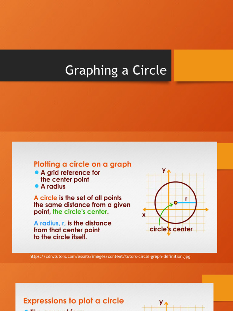 Graphing Circles: A Visual Guide | PDF