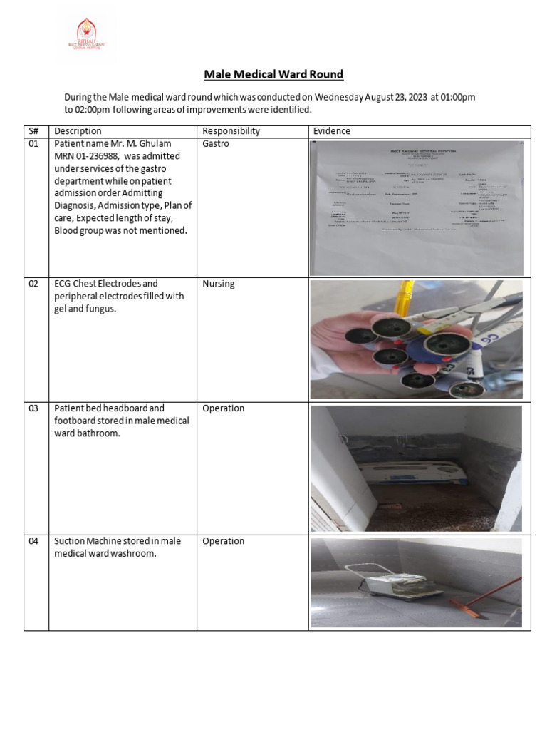 Male Medical Ward PDF Housekeeping Nursing