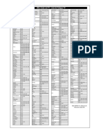 Lista de Codigos INS SERXR V1 2022-01-25 BL2