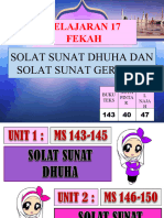 T4 Tajuk 17 Solat Sunat Dhuha Dan Solat Sunat Gerhana