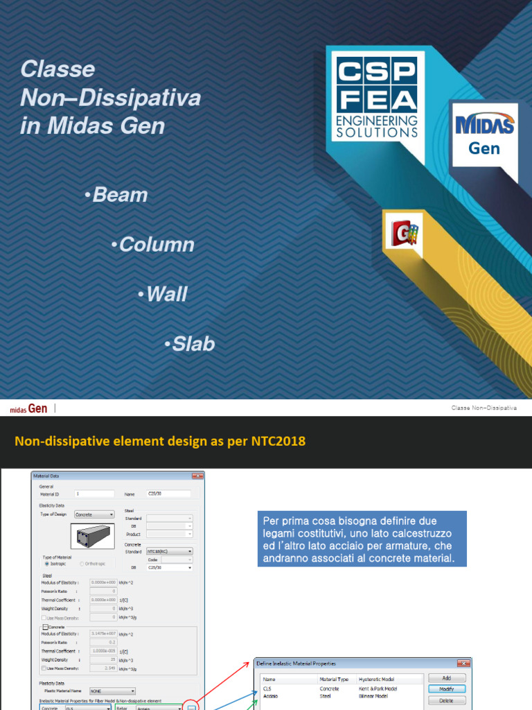 Classe Non Dissipativa Midas Gen | PDF