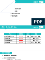 软件工程导论