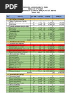 Contoh RAB Event dan Anggaran Kegiatan | PDF