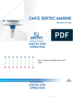 MARINE Operation Principle