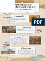 Beige Scrapbook Art and History Museum Infographic