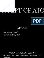 Concept of Atom