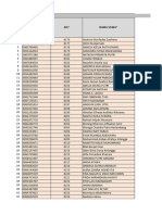 Format Siswa