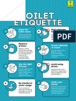  Toilet Etiquette Sign Poster