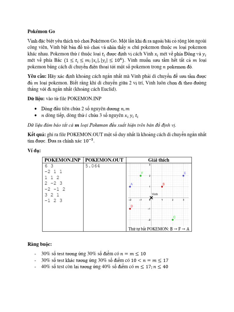 Pokemon | PDF