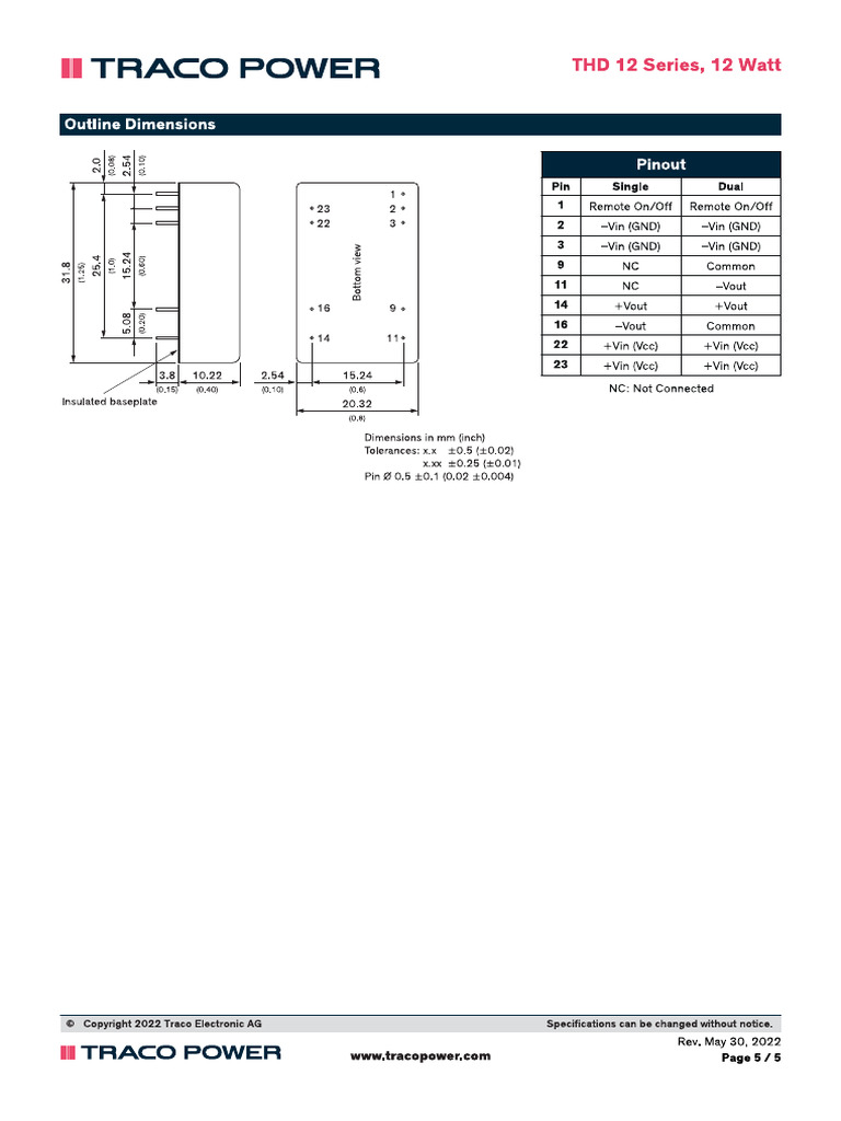 TRACO | PDF