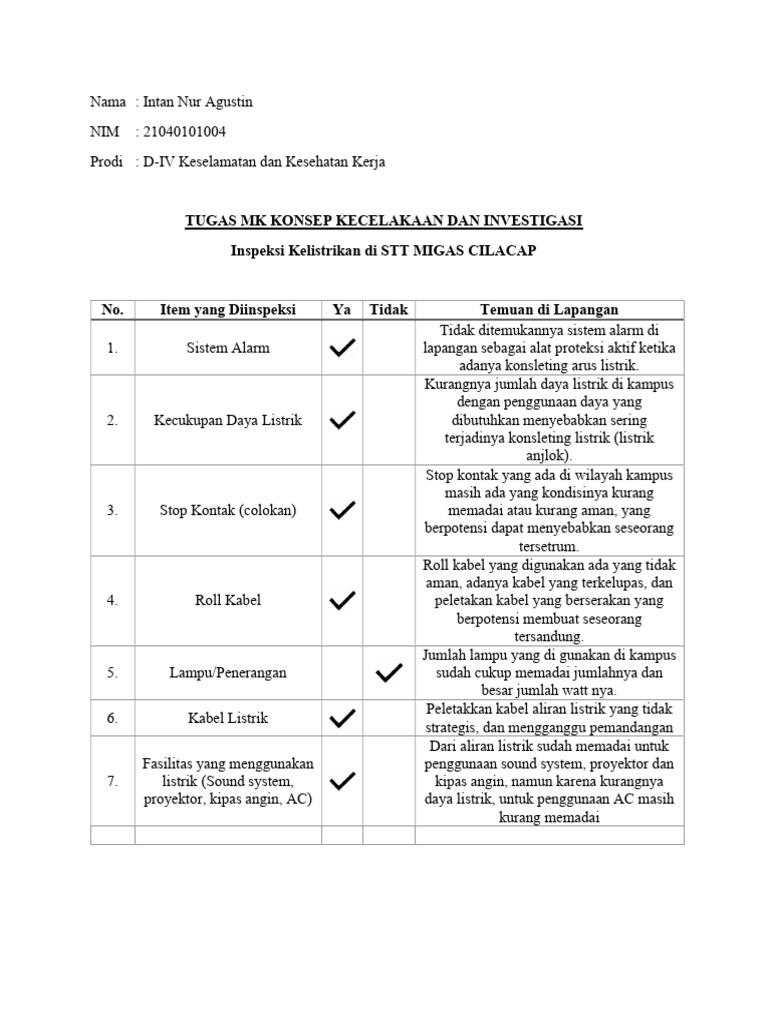Checklist Inspeksi Kelistrikan Intan Pdf