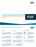 Container Full Report SMOO Q3 2023