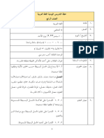 RPH Bahasa Arab Tahun 4 (Minggu 3)