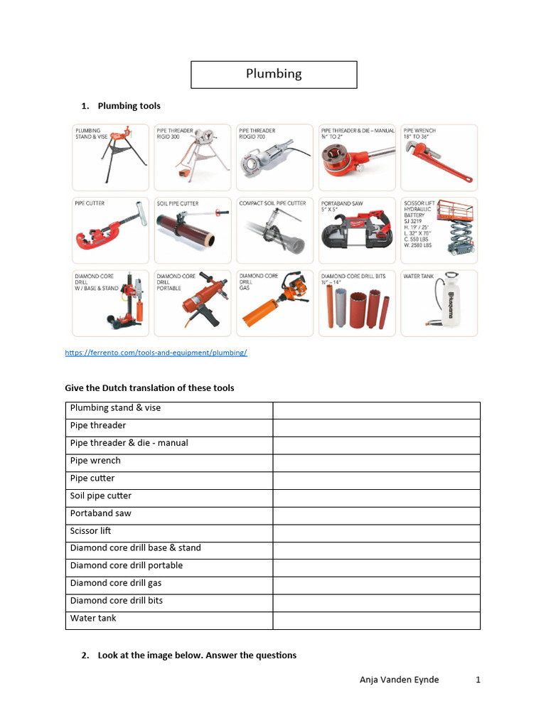 BASIC PLUMBING SERVICES SKILLS PDF visual data 2