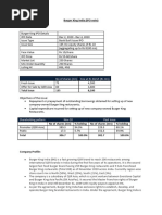 Burger King India IPO Note