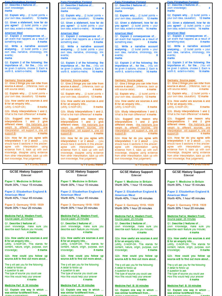 GCSE Edexcel Support Bookmarks KKN PDF Science