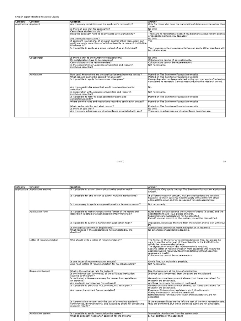 Jare FAQ E 2023.7 PDF