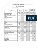 Catalogue de Cours STS: I Présentation Formation Et Répartition ECTS