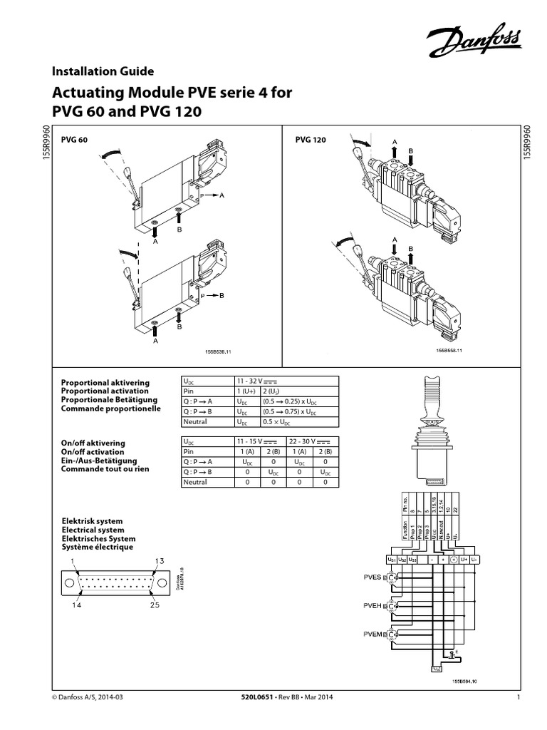 PVE Series 4 For PVG 60 and PVG 120 Instruction | PDF