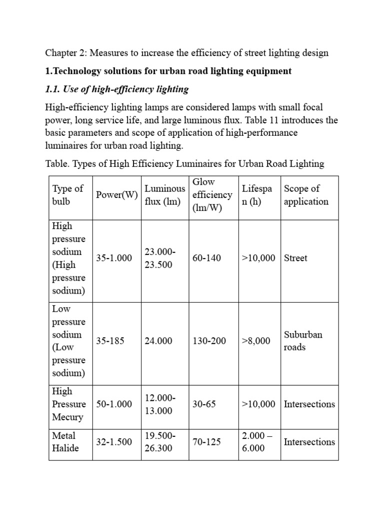 Measures To Increase The Efficiency of Street Lighting Design PDF