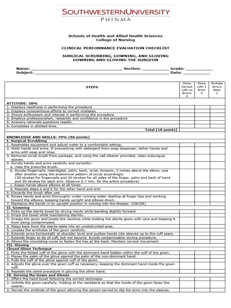 Surgical Scrubbing Gowning and Gloving PDF Hand Glove