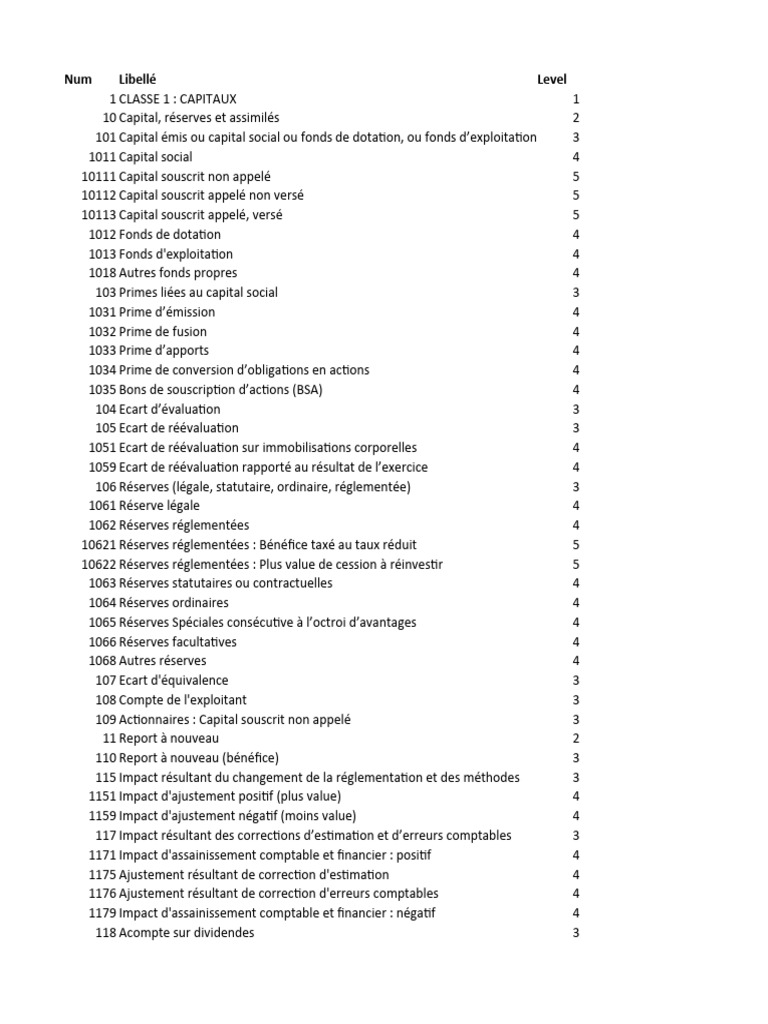 plan-comptable-alg-rien-2025-pdf-immobilisations-pr-ts