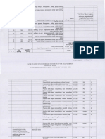 No Kompetensi Dasar Materi Indikator Level Kognirif Benhik Soal No Soal 1