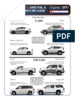 Drive Your Best To: Save Fuel & Keep Colorado'S Air Clean
