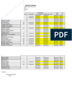 Phil Iri Pretest English 2023 2024