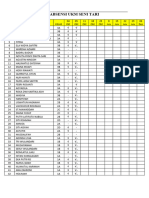 Absensi Ukm Seni Tari-1