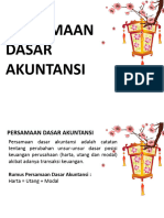 Persamaan Dasar Akuntansi