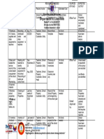 Property Custodian Work Plan