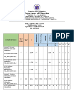 Table of Specifications-3