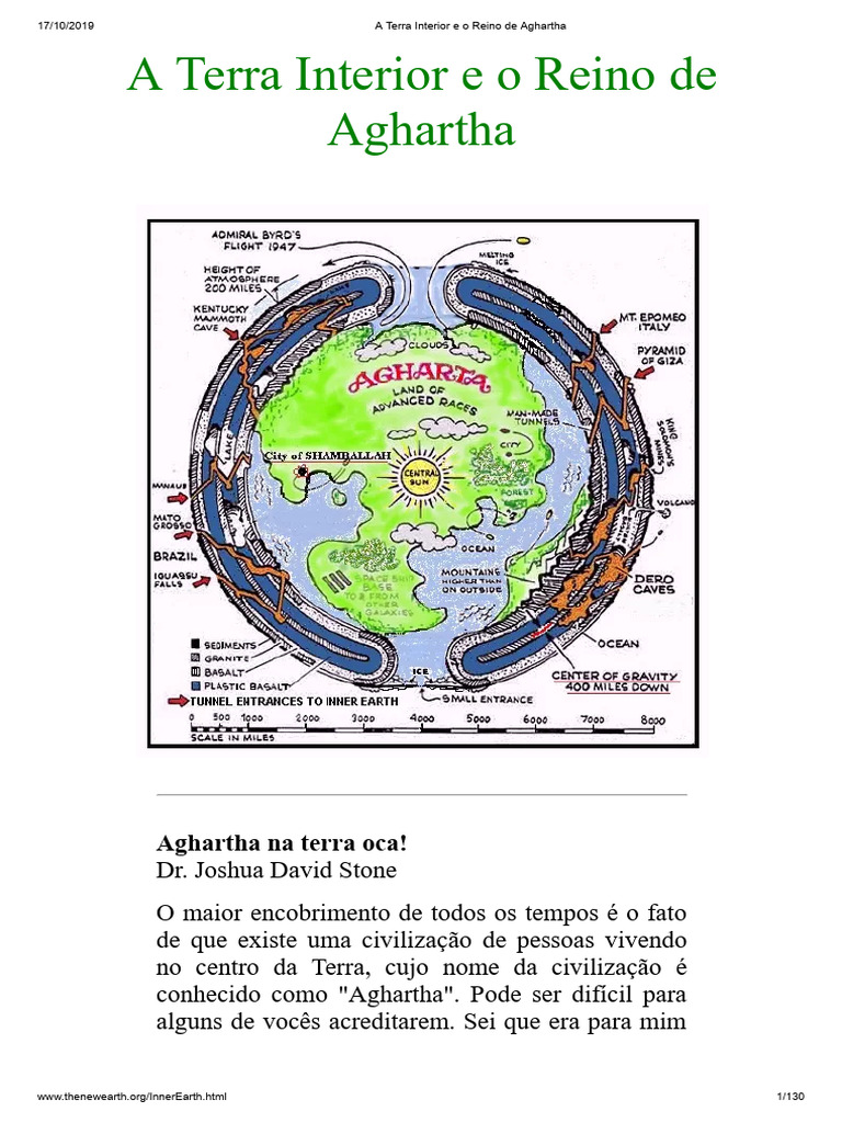 A Terra Interior e o Reino de Aghartha | PDF | Terra | Polo Norte