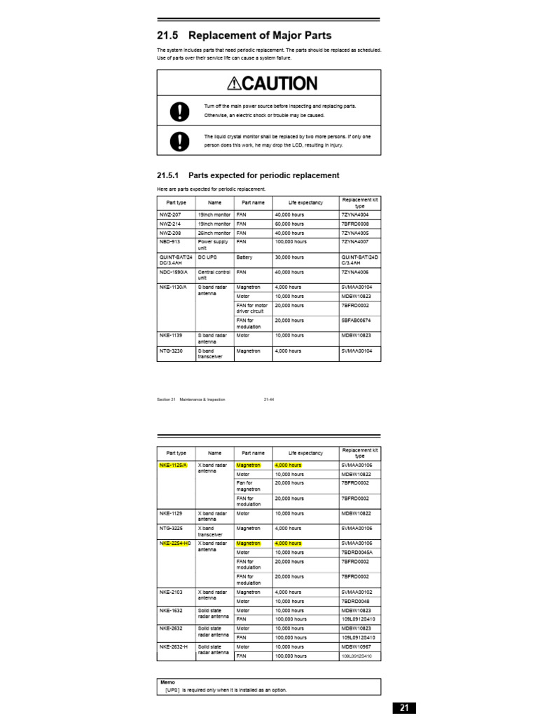 X Band Radar PDF Radar Electric Power
