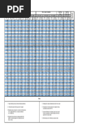 Pipe Support Span Chart