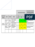 Matriz Iperc