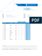 FMT06 Cost Estimator - Standard