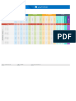 PPM02 Project Portfolio Prioritization Matrix - Advanced