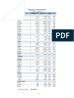 Long Term Investing - 27 Juni 2023