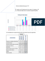 Informe Individual Del Grupo 2 e