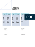 Jadwal Piket