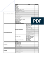 Process & Policies For SF