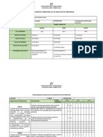 PLANIFICACIÓN CURRICULAR 2021 Primer Trimestre Comprension Historica Del Presente Cuarto Medio